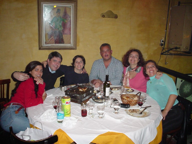 Argentina April 2003