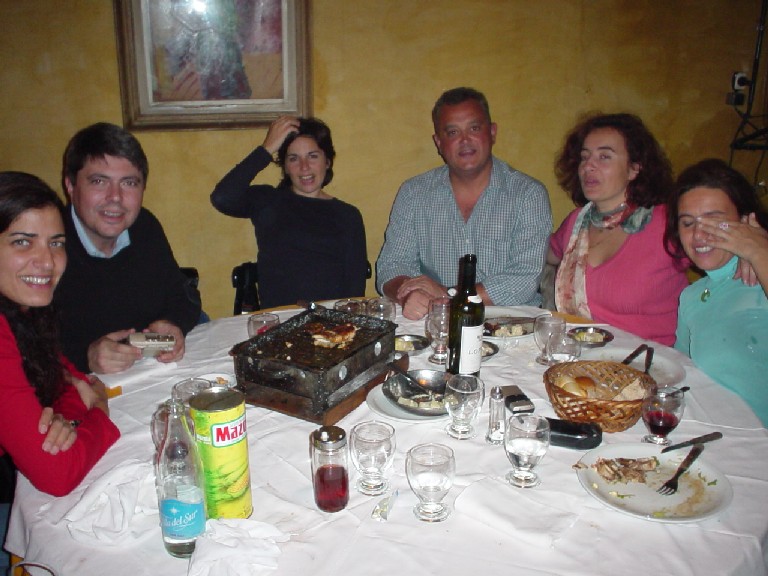 Argentina April 2003