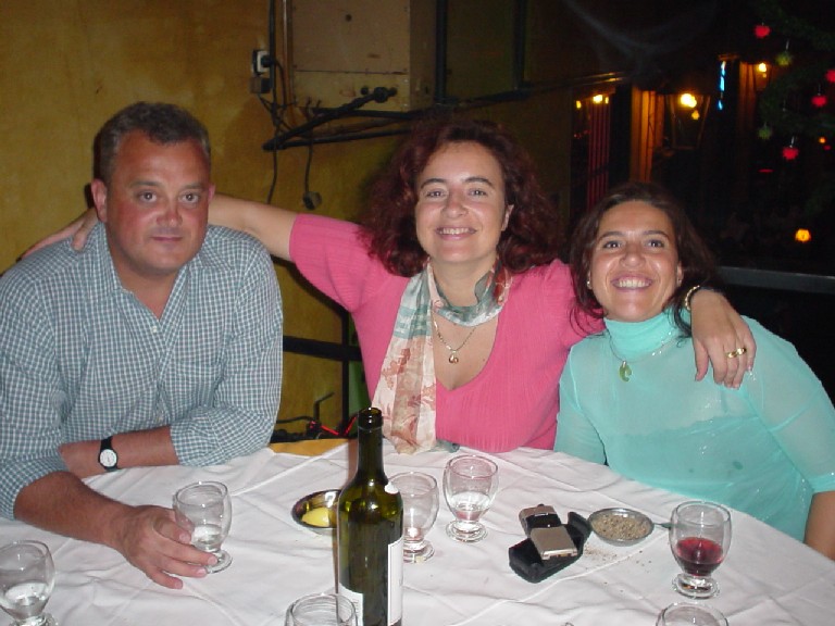 Argentina April 2003