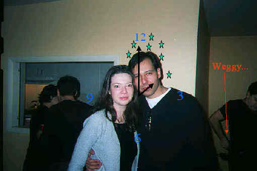 My 25th. B-Day Party!!!